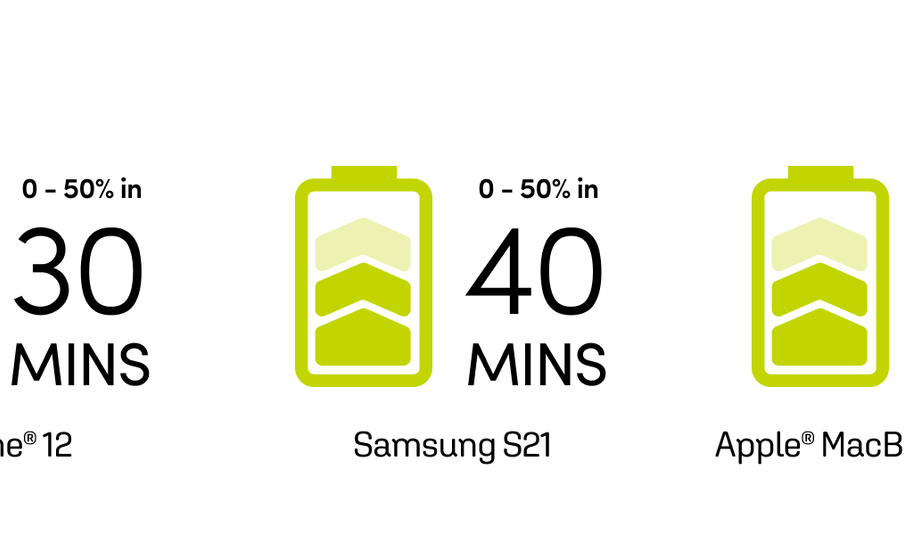 InstantCharger 30W 2 USB Recharge de votre appareil en un clin d’œil - Image